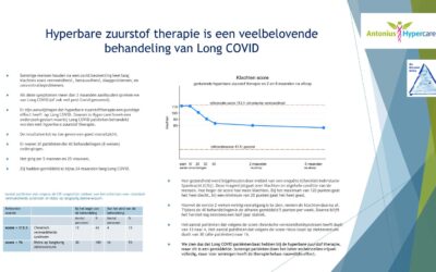 Intern onderzoek Long Covid en Hyperbare zuurstoftherapie